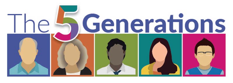 5 Generations in the workplace - System Concepts Ltd. Making places ...